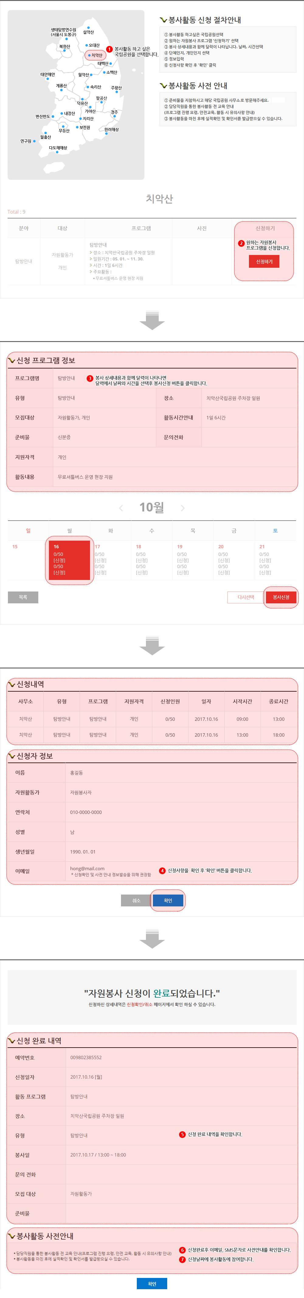 봉사활동신청절차안내